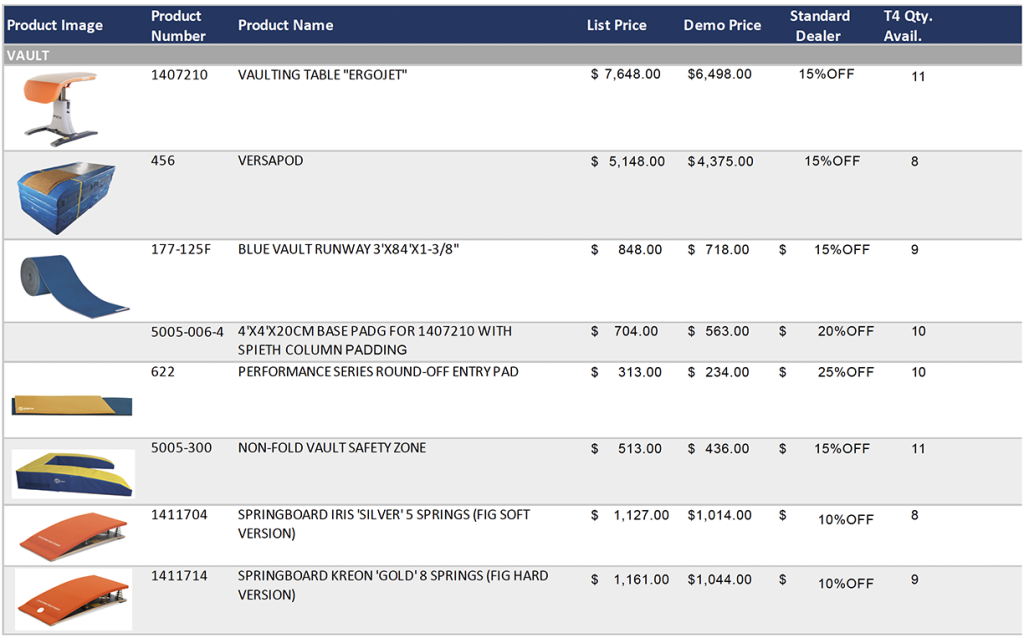 DEMO EQUIPMENT SALE Gymnastics Equipment and Cheerleading Gym Essentials