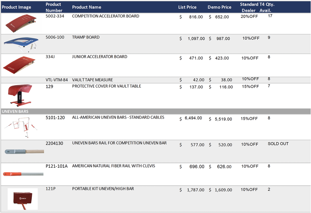 DEMO EQUIPMENT SALE Gymnastics Equipment and Cheerleading Gym Essentials