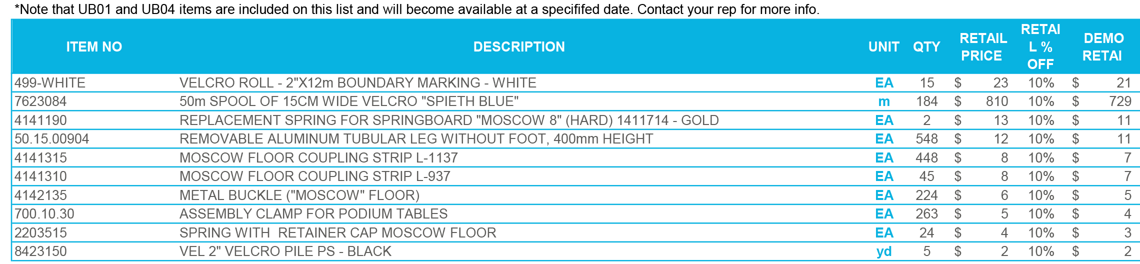 CURRENT INVENTORY PRICE LIST - DEALERS.xlsx